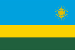 Products from Rwanda <span class='fi fi-rw'></span>